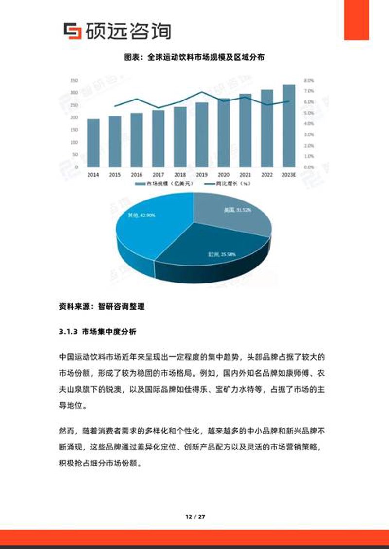 投资信息咨询