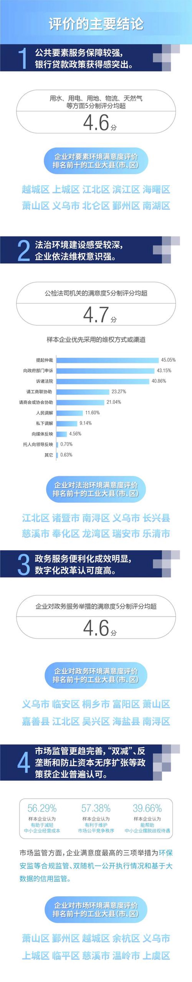 精准洞察:如何解读最新的行业分析报告
